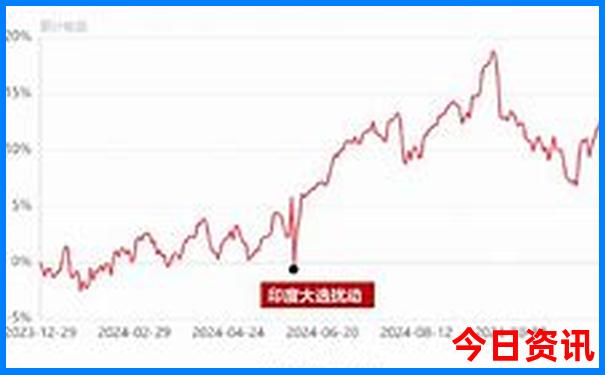 广东免费旅游必去十大景点